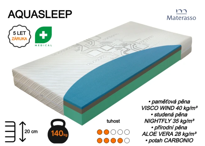 Matrace Aquasleep T-2 + T-4