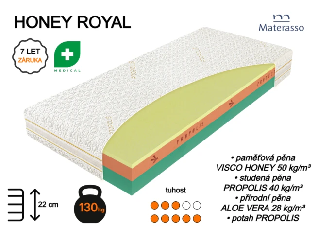 Zdravotní matrace Honey Royal