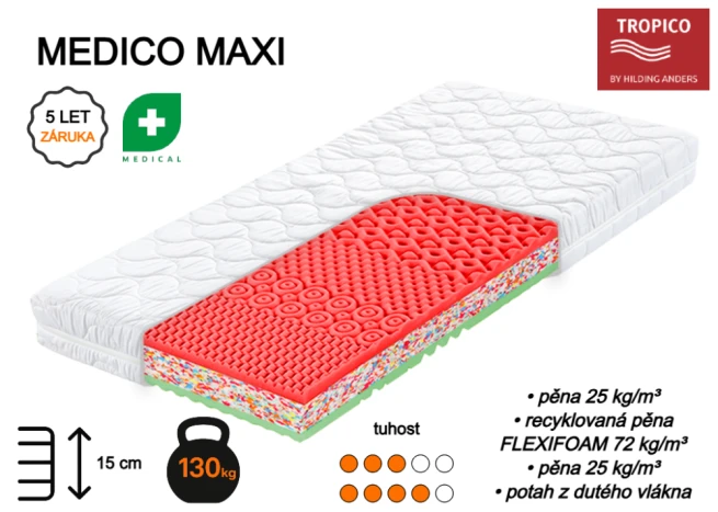 Matrace Medico Maxi +6 699 Kč