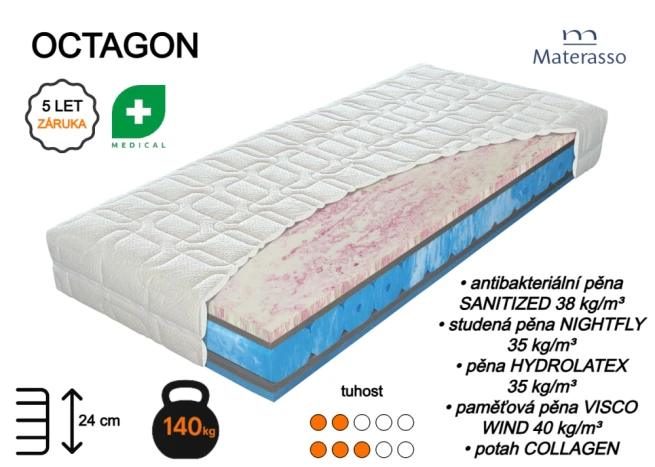 Zdravotní matrace Octagon