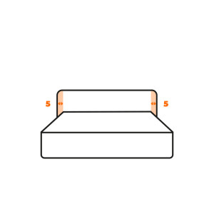 Přesah 5 cm na každou stranu