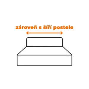 Zároveň s šíří postele