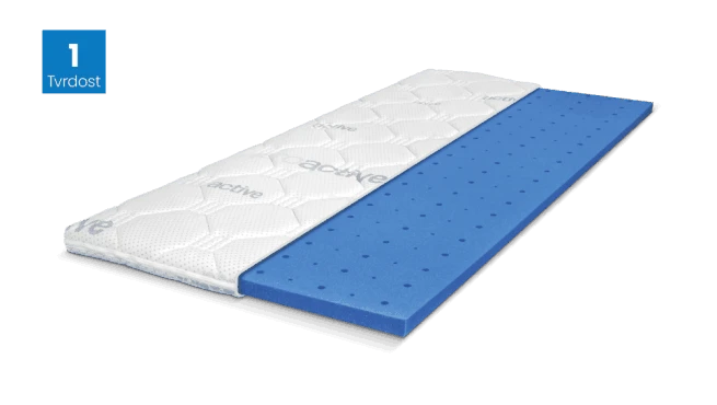 Krycí matrace BLUE TOPPER VISCO
