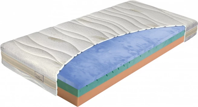 Matrace Biogreen Stretch T4