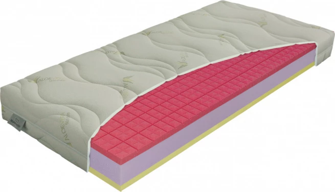 Matrace ANTIBACTERIAL Visco Vakuo 22 1+1