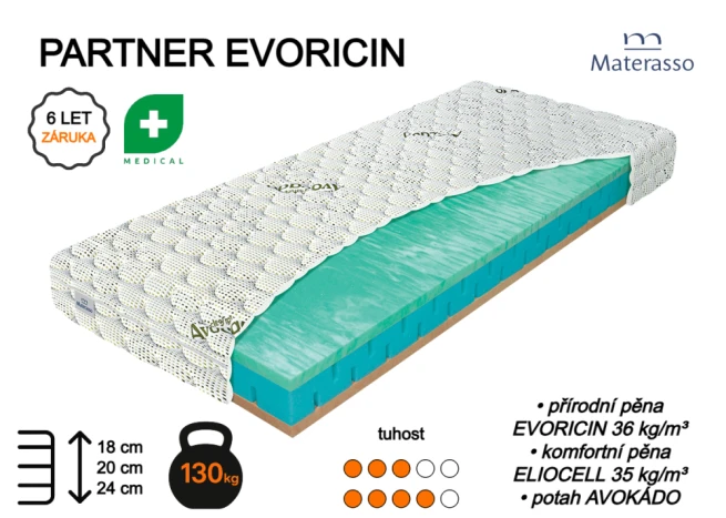 Zdravotní matrace PARTNER Evoricin 18 1+1