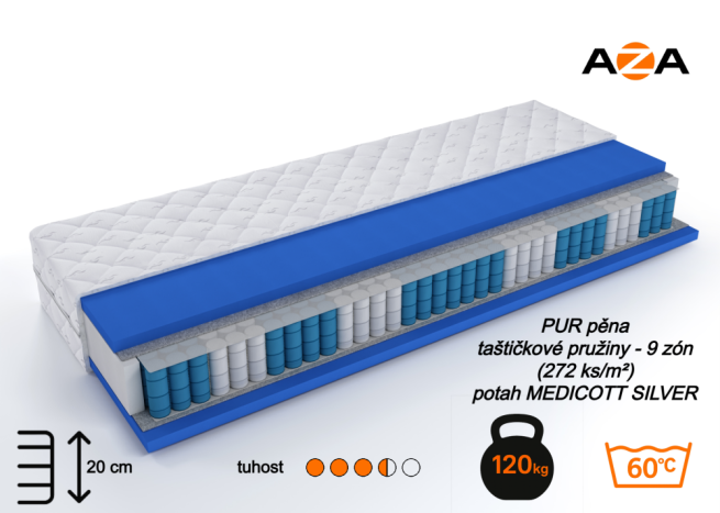 Středně tvrdá taštičková 7 zone T-3,5 (tuhost 3,5 z 1–5) +1 000 Kč